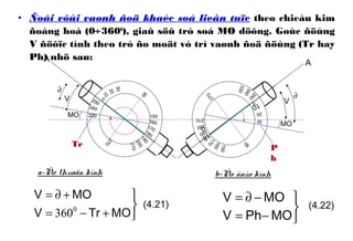 • Ñoái vôùi vaønh ñoä khaéc soá lieân tuïc theo chieàu kim
ñoàng hoà (0÷3600
), giaû söû trò soá MO döông. Goùc ñöùng
V ñöôïc tính theo trò ño moät vò trí vaønh ñoä ñöùng (Tr hay
Ph) nhö sau:
a-Ño thuaän kính b-Ño ñaûo kính



+−=
+∂=
MOTrV
MOV
0
360 


−=
−∂=
MOPhV
MOV(4.21) (4.22)
350
30
18
0
170
210
150
330
10
20
190
200
160
90
270
0
340
A
MO
V
∂
A
350
30
180
170210
150330
10
20
190
200
160
90
270
0
340
MO
V
∂
P
h
Tr
 