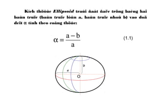 Kích thöôùc Ellipsoid traùi ñaát ñaëc tröng baèng hai
baùn truïc (baùn truïc lôùn a, baùn truïc nhoû b) vaø doä
deït α tính theo coâng thöùc:
a
b
O
a
ba −
=α (1.1)
 