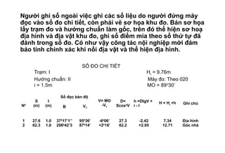 Người ghi sổ ngoài việc ghi các số liệu do người đứng máy
đọc vào sổ đo chi tiết, còn phải vẽ sơ họa khu đo. Bản sơ họa
lấy trạm đo và hướng chuẩn làm gốc, trên đó thể hiện sơ hoạ
địa hình và địa vật khu đo, ghi số điểm mia theo số thứ tự đã
đánh trong sổ đo. Có như vậy công tác nội nghiệp mới đảm
bảo tính chính xác khi nối địa vật và thể hiện địa hình.
SỔ ĐO CHI TIẾT
Trạm: I HI
= 9.76m
Hướng chuẩn: II Máy đo: Theo 020
i = 1.5m MO = 890
30’
N0
S
(m)
l
(m)
Số đọc bàn độ
V= MO
-VT
D=
Scos2
V
h =DtgV +
i - l
H = HI
+h Ghi chú
Β VT
1
2
27.6
62.3
1.0
1.0
370
17’1’’
2060
42’3
950
36’
870
14’
-60
06’
+20
16’
27.3
62.2
-2.42
+2.95
7.34
12.71
Địa hình
Góc nhà
 