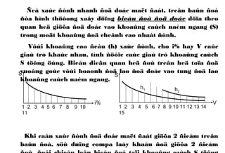 Ñeå xaùc ñònh nhanh ñoä doác maët ñaát, treân baûn ñoà
ñòa hình thöôøng xaây döïng bieåu ñoà ñoä doác döïa theo
quan heä giöõa ñoä doác vaø khoaûng caùch naèm ngang (S)
trong moät khoaûng ñoä cheânh cao nhaát ñònh.
Vôùi khoaûng cao ñeàu (h) xaùc ñònh, cho i% hay V caùc
giaù trò khaùc nhau, tính ñöôïc caùc giaù trò khoaûng caùch
S töông öùng. Bieåu dieãn quan heä ñoù treân heä toïa ñoä
vuoâng goùc vôùi hoaønh ñoä laø ñoä doác vaø tung ñoä laø
khoaûng caùch naèm ngang.
Khi caàn xaùc ñònh ñoä doác maët ñaát giöõa 2 ñieåm treân
baûn ñoà, söû duïng compa laáy khaåu ñoä giöõa 2 ñieåm
1 2 3 4 5 6 7 8 9 10
11
S
i%
S
1 2 3 4 5 6 7 8 9 10 11 12 13 14
15
V
h1 h2
 