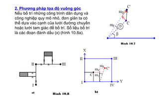 Hình 10.7
2. Phương pháp tọa độ vuông góc
Nếu bố trí những công trình dân dụng và
công nghiệp quy mô nhỏ, đơn giản ta có
thể dựa vào cạnh của lưới đường chuyền
hoặc lưới tam giác để bố trí. Số liệu bố trí
là các đoạn đánh dấu (x) (hình 10.8a).
Hình 10.8
b)a)
 