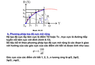 Hình 10.12
b. Phương pháp toạ độ cực mở rộng
Hệ tọa độ cực lấy tâm cực là điểm Tđ hoặc Tc , trục cực là đường tiếp
tuyến nối tâm cực với đỉnh (hình 8.13).
Số liệu bố trí theo phương pháp tọa độ cực mở rộng là các đoạn k giao
với hướng của các góc cực của các điểm chi tiết và được tính như sau:
Góc cực của các điểm chi tiết 1, 2, 3...n tương ứng là φ/2, 2φ/2,
3φ/2...nφ/2.
R
k
π
ϕ
180
.=
 