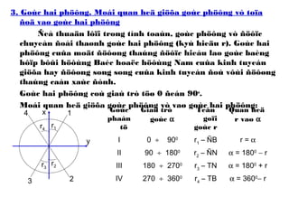 3. Goùc hai phöông. Moái quan heä giöõa goùc phöông vò toïa
ñoä vaø goùc hai phöông
Ñeå thuaän lôïi trong tính toaùn, goùc phöông vò ñöôïc
chuyeån ñoåi thaønh goùc hai phöông (kyù hieäu r). Goùc hai
phöông cuûa moät ñöôøng thaúng ñöôïc hieåu laø goùc baèng
hôïp bôûi höôùng Baéc hoaëc höôùng Nam cuûa kinh tuyeán
giöõa hay ñöôøng song song cuûa kinh tuyeán ñoù vôùi ñöôøng
thaúng caàn xaùc ñònh.
Goùc hai phöông coù giaù trò töø 0 ñeán 90o
.
Moái quan heä giöõa goùc phöông vò vaø goùc hai phöông:
1
23
4 x
y
r1
r2r3
r4
Goùc
phaàn
tö
Giaù trò
goùc α
Teân
goïi
goùc r
Quan heä
r vaø α
I 0 ÷ 900
r1
– ÑB r = α
II 90 ÷ 1800
r2
– ÑN α = 1800
− r
III 180 ÷ 2700
r3
– TN α = 1800
+ r
IV 270 ÷ 3600
r4
– TB α = 3600
− r
 