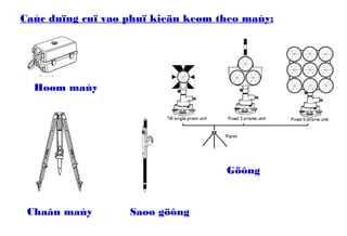 Caùc duïng cuï vaø phuï kieän keøm theo maùy:
Hoøm maùy
Göông
Chaân maùy Saøo göông
 