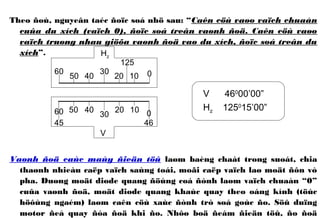 Theo ñoù, nguyeân taéc ñoïc soá nhö sau: “Caên cöù vaøo vaïch chuaån
cuûa du xích (vaïch 0), ñoïc soá treân vaønh ñoä. Caên cöù vaøo
vaïch truøng nhau giöõa vaønh ñoä vaø du xích, ñoïc soá treân du
xích”.
Vaønh ñoä caùc maùy ñieän töû laøm baèng chaát trong suoát, chia
thaønh nhieàu caëp vaïch saùng toái, moãi caëp vaïch laø moät ñôn vò
pha. Duøng moät diode quang ñöùng coá ñònh laøm vaïch chuaån “0”
cuûa vaønh ñoä, moät diode quang khaùc quay theo oáng kính (töùc
höôùng ngaém) laøm caên cöù xaùc ñònh trò soá goùc ño. Söû duïng
motor ñeå quay ñóa ñoä khi ño. Nhôø boä ñeám ñieän töû, ño ñoä
060 30
10204050
Hz
01020
30
405060
V
125
4645
V 460
00’00”
Hz 1250
15’00”
 