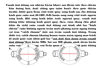 Vaønh ñoä ñöùng coù nhieàu kieåu khaéc soá (lieân tuïc theo chieàu
kim ñoàng hoà, ñoái xöùng qua taâm hoaëc theo goùc thieân
ñænh), ñöôïc gaén lieàn vôùi truïc quay oáng kính sao cho ñöôøng
kính goác cuûa noù (0-1800
; 0-0) luoân song song vôùi truïc ngaém
oáng kính. Khi oáng kính (töùc truïc ngaém) quay, vaønh ñoä
ñöùng (töùc ñöôøng kính goác) quay theo, coøn thang chia phuï
(töùc du xích) cuûa vaønh ñoä ñöùng coá ñònh nhö laø “hình
chieáu” cuûa höôùng ngaém treân maët phaúng naèm ngang ñoùng
vai troø “vaïch chuaån” ñoïc soá treân vaønh ñoä ñöùng. Trong
thöïc teá, vaïch chuaån khoâng hoaøn toaøn naèm ngang maø leäch
ñi moät goùc raát nhoû goïi laø “soá ñoïc ban ñaàu treân vaønh
ñoä ñöùng”(kyù hieäu MO). Sai soá MO phaûn aùnh ñieàu kieän
cuûa vaønh ñoä ñöùng, coù lieân quan ñeán vieäc tính goùc ñöùng
V.
350
30
180
170
210
150
330
10
20
190
200
160
90270
0
340
0
10
20
40
30
40
0
10
30
40
30
40
30
10
20
10
20
20
 