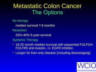 Metastatic Colon CancerMetastatic Colon Cancer
The OptionsThe Options
No therapyNo therapy
median survival 7-8 monthsmedian survival 7-8 months
ResectionResection
25%-40% 5-year survival25%-40% 5-year survival
Systemic TherapySystemic Therapy
• 18-20 month median survival with sequential FOLFOX-18-20 month median survival with sequential FOLFOX-
FOLFIRI and Avastin, +/- EGFR inhibitor.FOLFIRI and Avastin, +/- EGFR inhibitor.
• Longer for liver-only disease (including downstaging).Longer for liver-only disease (including downstaging).
 