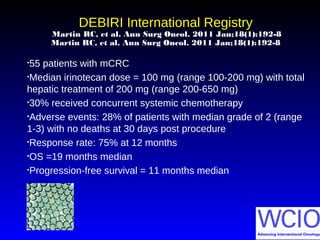 DEBIRI International RegistryDEBIRI International Registry
Martin RC, et al. Ann Surg Oncol. 2011 Jan;18(1):192-8
Martin RC, et al. Ann Surg Oncol. 2011 Jan;18(1):192-8
•55 patients with mCRC
•Median irinotecan dose = 100 mg (range 100-200 mg) with total
hepatic treatment of 200 mg (range 200-650 mg)
•30% received concurrent systemic chemotherapy
•Adverse events: 28% of patients with median grade of 2 (range
1-3) with no deaths at 30 days post procedure
•Response rate: 75% at 12 months
•OS =19 months median
•Progression-free survival = 11 months median
 
