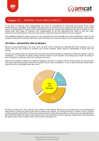 Chapter VI. IMPROVE YOUR EMPLOYABILITY
To be able to improve your employability you need to concentrate on improving your weak areas while
maintaining your strengths. This chapter shall guide you to resources and a plan to do this. Based on your weak
areas as enumerated in Chapter III and improvement areas for specific job profiles(discussed in Chapter V), you
should take next steps to improve your employability. To do this effectively you need to pick the right
books/resources/training for each area and spend a balanced amount of time on across subjects.
Our intelligent feedback system, based on your weaknesses and strengths has picked material to refer to and
created a study time schedule. Both when used effectively can help you improve your employability substantially.
SECTION I: SUGGESTED TIME SCHEDULE
Based on your performance, we have come up with a time schedule. By following this time schedule, you can
ensure that you will continue to maintain your strong modules, while improve substantially in those that are
lacking.
The pie chart below, tells you about how much time you should ideally be spending on different modules. Always
remember, it is required to spend a fixed amount of time on all modules even though you might be strong in
them. Perfection is said to come from continuous practice.
And for the modules in which you might be lagging a bit, there is always time for improvement. So just put your
chin down and start working on them from today. It has to start somewhere, it has to start sometime. What better
place than here, what better time than now?
We also provide you a time split for each section in the module. Based on your performance, we automatically
adjust times so that you spend more time on weak sub-sections in a module and less in others. This is contrary
to what students generally do! They keep doing questions which they are able to solve and do not attempt those
which they find tough. To improve your weak areas, you just need to do the opposite. Spend more time preparing
for weak areas, even if it takes more time to learn and practice it.
 