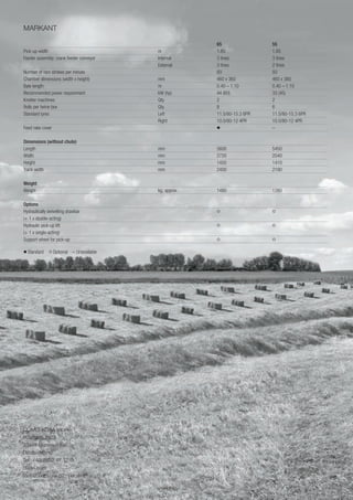 MARKANT

                                                                 65                 55
Pick-up width                                      m             1.85               1.65
Feeder assembly: crank feeder conveyor             Internal      3 tines            3 tines
                                                   External      3 tines            2 tines
Number of ram strokes per minute                                 93                 93
Chamber dimensions (width x height)                mm            460 x 360          460 x 360
Bale length                                        m             0.40 – 1.10        0.40 – 1.10
Recommended power requirement                      kW (hp)       44 (60)            33 (45)
Knotter machines                                   Qty.          2                  2
Rolls per twine box                                Qty.          8                  6
Standard tyres                                     Left          11.5/80-15.3 6PR   11.5/80-15.3 6PR
                                                   Right         10.0/80-12 4PR     10.0/80-12 4PR
Feed rake cover                                                  ●                  –

Dimensions (without chute)
Length                                             mm            5600               5450
Width                                              mm            2720               2540
Height                                             mm            1450               1410
Track width                                        mm            2400               2190

Weight
Weight                                             kg, approx.   1480               1260

Options
Hydraulically swivelling drawbar                                 ○                  ○
(+ 1 x double-acting)
Hydraulic pick-up lift                                           ○                  ○
(+ 1 x single-acting)
Support wheel for pick-up                                        ○                  ○

●		Standard						○		Optional						–		Unavailable




CLAAS KGaA mbH
Postfach 1163
33416 Harsewinkel
Deutschland
Tel. +49 (0)52 47 12-0
claas.com
631012000610 AN DC 1110 / 000 189 271.3
 