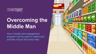 How a loyalty and engagement
program can be used to collect and
activate unique first-party data
Overcoming the
Middle Man
 