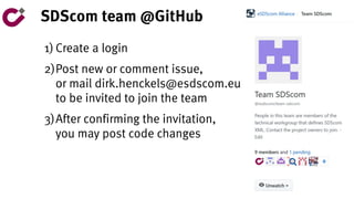SDScom team @GitHub
1) Create a login
2)Post new or comment issue,
or mail dirk.henckels@esdscom.eu
to be invited to join the team
3)After confirming the invitation,
you may post code changes
 