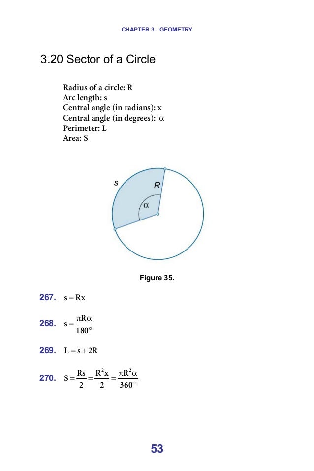 1300 Math Formulas