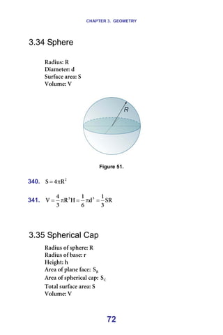 Fat Spherical Math 1300 math formulas | PDF