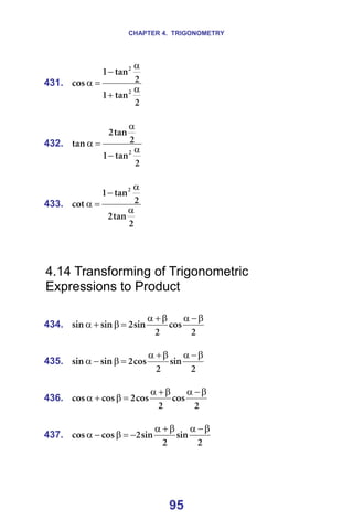CHAPTER 4. TRIGONOMETRY
95
431.
O
í~å
N
O
í~å
N
Åçë
O
O
α
+
α
−
=
α =
=
432.
O
í~å
N
O
í~å
O
í~å
O α
−
α
=
α =
=
433.
O
í~å
O
O
í~å
N
Åçí
O
α
α
−
=
α =
=
=
=
4.14 Transforming of Trigonometric
Expressions to Product
=
434.
O
Åçë
O
ëáå
O
ëáå
ëáå
β
−
α
β
+
α
=
β
+
α =
=
435.
O
ëáå
O
Åçë
O
ëáå
ëáå
β
−
α
β
+
α
=
β
−
α =
=
436.
O
Åçë
O
Åçë
O
Åçë
Åçë
β
−
α
β
+
α
=
β
+
α =
=
437.
O
ëáå
O
ëáå
O
Åçë
Åçë
β
−
α
β
+
α
−
=
β
−
α =
=
 