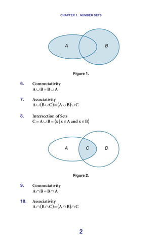 CHAPTER 1. NUMBER SETS
2
===== =
=
Figure 1.
=
6. `çããìí~íáîáíó=
^
_
_
^ ∪
=
∪ =
=
7. ^ëëçÅá~íáîáíó=
( ) ( ) `
_
^
`
_
^ ∪
∪
=
∪
∪ =
=
8. fåíÉêëÉÅíáçå=çÑ=pÉíë=
{ }
_
ñ
~åÇ
^
ñ
ö
ñ
_
^
` ∈
∈
=
∪
= = =
=
===== =
=
Figure 2.
=
9. `çããìí~íáîáíó=
^
_
_
^ ∩
=
∩ =
=
10. ^ëëçÅá~íáîáíó=
( ) ( ) `
_
^
`
_
^ ∩
∩
=
∩
∩ =
=
 