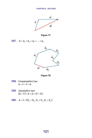 CHAPTER 6. VECTORS
121
== =
=
Figure 77.
=
557. å
P
O
N ì
ì
ì
ì
ï
r
K
r
r
r
r
+
+
+
+
= =
=
== =
=
Figure 78.
=
558. `çããìí~íáîÉ=i~ï=
ì
î
î
ì
r
r
r
r
+
=
+ =
=
559. ^ëëçÅá~íáîÉ=i~ï=
( ) ( )
ï
î
ì
ï
î
ì
r
r
r
r
r
r
+
+
=
+
+ =
=
560. ( )
O
N
O
N
O
N w
w
I
v
v
I
u
u
î
ì +
+
+
=
+
r
r
=
=
=
=
=
=
=
 