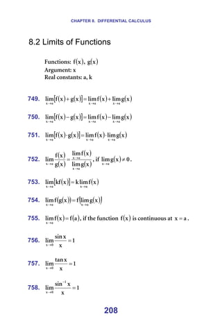 CHAPTER 8. DIFFERENTIAL CALCULUS
208
8.2 Limits of Functions
=
cìåÅíáçåëW= ( )
ñ
Ñ I= ( )
ñ
Ö =
^êÖìãÉåíW=ñ=
oÉ~ä=Åçåëí~åíëW=~I=â=
=
=
749. ( ) ( )
[ ] ( ) ( )
ñ
Ö
äáã
ñ
Ñ
äáã
ñ
Ö
ñ
Ñ
äáã
~
ñ
~
ñ
~
ñ →
→
→
+
=
+ =
=
750. ( ) ( )
[ ] ( ) ( )
ñ
Ö
äáã
ñ
Ñ
äáã
ñ
Ö
ñ
Ñ
äáã
~
ñ
~
ñ
~
ñ →
→
→
−
=
− =
=
751. ( ) ( )
[ ] ( ) ( )
ñ
Ö
äáã
ñ
Ñ
äáã
ñ
Ö
ñ
Ñ
äáã
~
ñ
~
ñ
~
ñ →
→
→
⋅
=
⋅ =
=
752.
( )
( )
( )
( )
ñ
Ö
äáã
ñ
Ñ
äáã
ñ
Ö
ñ
Ñ
äáã
~
ñ
~
ñ
~
ñ
→
→
→
= I=áÑ= ( ) M
ñ
Ö
äáã
~
ñ
≠
→
K=
=
753. ( )
[ ] ( )
ñ
Ñ
äáã
â
ñ
âÑ
äáã
~
ñ
~
ñ →
→
= =
=
754. ( )
( ) ( )
( )
ñ
Ö
äáã
Ñ
ñ
Ö
Ñ
äáã
~
ñ
~
ñ →
→
= =
=
755. ( ) ( )
~
Ñ
ñ
Ñ
äáã
~
ñ
=
→
I=áÑ=íÜÉ=ÑìåÅíáçå= ( )
ñ
Ñ =áë=Åçåíáåìçìë=~í= ~
ñ = K=
=
756. N
ñ
ñ
ëáå
äáã
M
ñ
=
→
=
=
757. N
ñ
ñ
í~å
äáã
M
ñ
=
→
=
=
758. N
ñ
ñ
ëáå
äáã
N
M
ñ
=
−
→
=
 