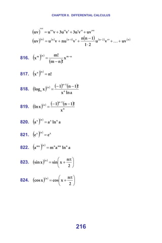 CHAPTER 8. DIFFERENTIAL CALCULUS
216
( ) î
ì
î
ì
P
î
ì
P
î
ì
ìî ′
′
′
+
′
′
′
+
′
′
′
+
′
′
′
=
′′′
=
( )( ) ( ) ( ) ( ) ( ) ( )
å
O
å
N
å
å
å
ìî
î
ì
O
N
N
å
å
î
åì
î
ì
ìî +
+
′
′
⋅
−
+
′
+
= −
−
K =
=
816. ( )( )
( )
å
ã
å
ã
ñ
>
å
ã
>
ã
ñ −
−
= =
=
817. ( )( )
>
å
ñ
å
å
= =
=
818. ( )( ) ( ) ( )
~
äå
ñ
>
N
å
N
ñ
äçÖ å
N
å
å
~
−
−
=
−
=
=
819. ( )( ) ( ) ( )
å
N
å
å
ñ
>
N
å
N
ñ
äå
−
−
=
−
=
=
820. ( )( )
~
äå
~
~ å
ñ
å
ñ
= =
=
821. ( )( ) ñ
å
ñ
É
É = =
=
822. ( )( )
~
äå
~
ã
~ å
ãñ
å
å
ãñ
= =
=
823. ( )( )





 π
+
=
O
å
ñ
ëáå
ñ
ëáå
å
=
=
824. ( )( )





 π
+
=
O
å
ñ
Åçë
ñ
Åçë
å
=
=
=
=
 