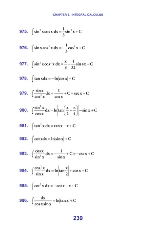 CHAPTER 9. INTEGRAL CALCULUS
239
975. `
ñ
ëáå
P
N
Çñ
ñ
Åçë
ñ
ëáå P
O
+
=
∫ =
=
976. `
ñ
Åçë
P
N
Çñ
ñ
Åçë
ñ
ëáå P
O
+
−
=
∫ =
=
977. `
ñ
Q
ëáå
PO
N
U
ñ
Çñ
ñ
Åçë
ñ
ëáå O
O
+
−
=
∫ =
=
978. `
ñ
Åçë
äå
ñÇñ
í~å +
−
=
∫ =
=
979. `
ñ
ëÉÅ
`
ñ
Åçë
N
Çñ
ñ
Åçë
ñ
ëáå
O
+
=
+
=
∫ =
=
980. `
ñ
ëáå
Q
O
ñ
í~å
äå
Çñ
ñ
Åçë
ñ
ëáåO
+
−





 π
+
=
∫ =
=
981. `
ñ
ñ
í~å
Çñ
ñ
í~åO
+
−
=
∫ =
=
982. `
ñ
ëáå
äå
ñÇñ
Åçí +
=
∫ =
=
983. `
ñ
ÅëÅ
`
ñ
ëáå
N
Çñ
ñ
ëáå
ñ
Åçë
O
+
−
=
+
−
=
∫ =
=
984. `
ñ
Åçë
O
ñ
í~å
äå
Çñ
ñ
ëáå
ñ
ÅçëO
+
+
=
∫ =
=
985. `
ñ
ñ
Åçí
Çñ
ñ
ÅçíO
+
−
−
=
∫ =
=
986. `
ñ
í~å
äå
ñ
ëáå
ñ
Åçë
Çñ
+
=
∫ =
 