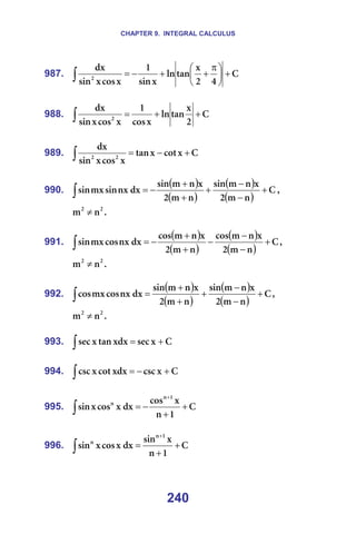 CHAPTER 9. INTEGRAL CALCULUS
240
987. `
Q
O
ñ
í~å
äå
ñ
ëáå
N
ñ
Åçë
ñ
ëáå
Çñ
O
+





 π
+
+
−
=
∫ =
=
988. `
O
ñ
í~å
äå
ñ
Åçë
N
ñ
Åçë
ñ
ëáå
Çñ
O
+
+
=
∫ =
=
989. `
ñ
Åçí
ñ
í~å
ñ
Åçë
ñ
ëáå
Çñ
O
O
+
−
=
∫ =
=
990.
( )
( )
( )
( )
`
å
ã
O
ñ
å
ã
ëáå
å
ã
O
ñ
å
ã
ëáå
Çñ
åñ
ëáå
ãñ
ëáå +
−
−
+
+
+
−
=
∫ I=
O
O
å
ã ≠ K=
=
991.
( )
( )
( )
( )
`
å
ã
O
ñ
å
ã
Åçë
å
ã
O
ñ
å
ã
Åçë
Çñ
åñ
Åçë
ãñ
ëáå +
−
−
−
+
+
−
=
∫ I=
O
O
å
ã ≠ K=
=
992.
( )
( )
( )
( )
`
å
ã
O
ñ
å
ã
ëáå
å
ã
O
ñ
å
ã
ëáå
Çñ
åñ
Åçë
ãñ
Åçë +
−
−
+
+
+
=
∫ I=
O
O
å
ã ≠ K=
=
993. `
ñ
ëÉÅ
ñÇñ
í~å
ñ
ëÉÅ +
=
∫ =
=
994. `
ñ
ÅëÅ
ñÇñ
Åçí
ñ
ÅëÅ +
−
=
∫ =
=
995. `
N
å
ñ
Åçë
Çñ
ñ
Åçë
ñ
ëáå
N
å
å
+
+
−
=
+
∫ =
=
996. `
N
å
ñ
ëáå
Çñ
ñ
Åçë
ñ
ëáå
N
å
å
+
+
=
+
∫ =
=
 