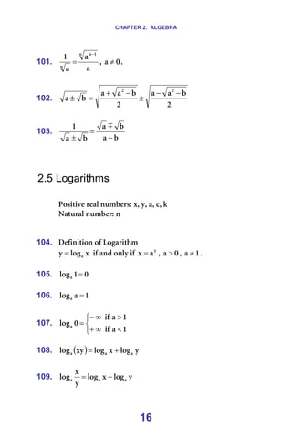 CHAPTER 2. ALGEBRA
16
101.
~
~
~
N å N
å
å
−
= I= M
~ ≠ K=
=
102.
O
Ä
~
~
O
Ä
~
~
Ä
~
O
O
−
−
±
−
+
=
± =
=
103.
Ä
~
Ä
~
Ä
~
N
−
=
±
m
=
=
=
=
2.5 Logarithms
=
mçëáíáîÉ=êÉ~ä=åìãÄÉêëW=ñI=óI=~I=ÅI=â=
k~íìê~ä=åìãÄÉêW=å==
=
=
104. aÉÑáåáíáçå=çÑ=içÖ~êáíÜã=
ñ
äçÖ
ó ~
= =áÑ=~åÇ=çåäó=áÑ= ó
~
ñ = I= M
~ > I= N
~ ≠ K=
=
105. M
N
äçÖ~ = =
=
106. N
~
äçÖ~ = =
=
107.



<
∞
+
>
∞
−
=
N
~
áÑ
N
~
áÑ
M
äçÖ~ =
=
108. ( ) ó
äçÖ
ñ
äçÖ
ñó
äçÖ ~
~
~ +
= =
=
109. ó
äçÖ
ñ
äçÖ
ó
ñ
äçÖ ~
~
~ −
= =
 
