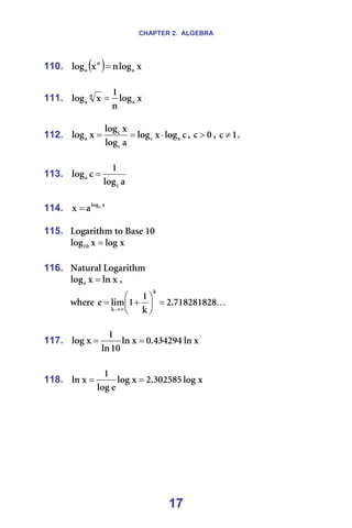 CHAPTER 2. ALGEBRA
17
110. ( ) ñ
äçÖ
å
ñ
äçÖ ~
å
~ = =
=
111. ñ
äçÖ
å
N
ñ
äçÖ ~
å
~ = =
=
112. Å
äçÖ
ñ
äçÖ
~
äçÖ
ñ
äçÖ
ñ
äçÖ ~
Å
Å
Å
~ ⋅
=
= I= M
Å > I= N
Å ≠ K=
=
113.
~
äçÖ
N
Å
äçÖ
Å
~ = =
=
114. ñ
äçÖ~
~
ñ = =
=
115. içÖ~êáíÜã=íç=_~ëÉ=NM=
ñ
äçÖ
ñ
äçÖNM = =
=
116. k~íìê~ä=içÖ~êáíÜã=
ñ
äå
ñ
äçÖÉ = I==
ïÜÉêÉ= K
TNUOUNUOU
K
O
â
N
N
äáã
É
â
â
=






+
=
∞
→
=
=
117. ñ
äå
QPQOVQ
K
M
ñ
äå
NM
äå
N
ñ
äçÖ =
= =
=
118. ñ
äçÖ
PMORUR
K
O
ñ
äçÖ
É
äçÖ
N
ñ
äå =
= =
=
=
=
=
=
 