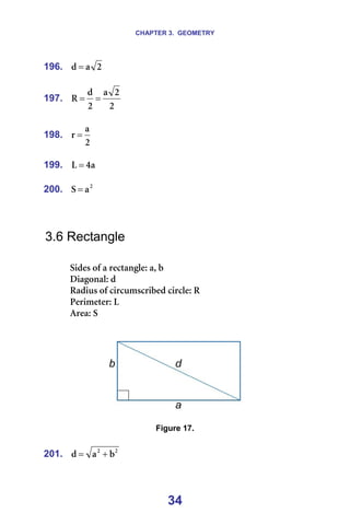CHAPTER 3. GEOMETRY
34
196. O
~
Ç = ==
=
197.
O
O
~
O
Ç
o =
= =
=
198.
O
~
ê = =
=
199. ~
Q
i = =
=
200. O
~
p = =
=
=
=
3.6 Rectangle
=
páÇÉë=çÑ=~=êÉÅí~åÖäÉW=~I=Ä=
aá~Öçå~äW=Ç=
o~Çáìë=çÑ=ÅáêÅìãëÅêáÄÉÇ=ÅáêÅäÉW=o=
mÉêáãÉíÉêW=i=
^êÉ~W=p=
=
=
=
=
Figure 17.
=
201. O
O
Ä
~
Ç +
= ==
 