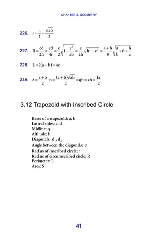 CHAPTER 3. GEOMETRY
41
226.
O
~Ä
O
Ü
ê =
= =
=
227.
~
Ä
S
Ä
~
U
Ä
~
Å
Ü
Ü
O
Å
~Ä
Å
N
O
Å
ê
Q
ÅÇ
Ü
O
ÅÇ
o O
O
O
+
+
+
=
+
=
+
=
=
= =
=
228. ( ) Å
Q
Ä
~
O
i =
+
= =
=
229.
( )
O
iê
ÅÜ
èÜ
O
~Ä
Ä
~
Ü
O
Ä
~
p =
=
=
+
=
⋅
+
= ==
=
=
=
3.12 Trapezoid with Inscribed Circle
=
_~ëÉë=çÑ=~=íê~éÉòçáÇW=~I=Ä=
i~íÉê~ä=ëáÇÉëW=ÅI=Ç=
jáÇäáåÉW=è=
^äíáíìÇÉW=Ü=
aá~Öçå~äëW= O
N Ç
I
Ç =
^åÖäÉ=ÄÉíïÉÉå=íÜÉ=Çá~Öçå~äëW=ϕ =
o~Çáìë=çÑ=áåëÅêáÄÉÇ=ÅáêÅäÉW=ê=
o~Çáìë=çÑ=ÅáêÅìãëÅêáÄÉÇ=ÅáêÅäÉW=o=
mÉêáãÉíÉêW=i=
^êÉ~W=p=
=
 
