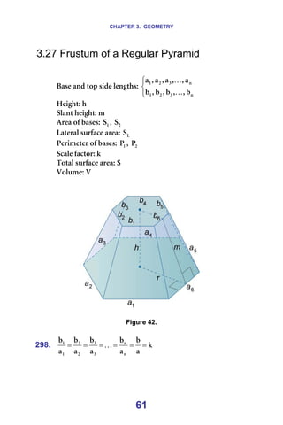 CHAPTER 3. GEOMETRY
61
3.27 Frustum of a Regular Pyramid
=
_~ëÉ=~åÇ=íçé=ëáÇÉ=äÉåÖíÜëW=



å
P
O
N
å
P
O
N
Ä
I
I
Ä
I
Ä
I
Ä
~
I
I
~
I
~
I
~
K
K
=
eÉáÖÜíW=Ü=
pä~åí=ÜÉáÖÜíW=ã==
^êÉ~=çÑ=Ä~ëÉëW= N
p I= O
p =
i~íÉê~ä=ëìêÑ~ÅÉ=~êÉ~W= i
p =
mÉêáãÉíÉê=çÑ=Ä~ëÉëW= N
m I= O
m =
pÅ~äÉ=Ñ~ÅíçêW=â=
qçí~ä=ëìêÑ~ÅÉ=~êÉ~W=p=
sçäìãÉW=s=
=
=
=
=
Figure 42.
=
298. â
~
Ä
~
Ä
~
Ä
~
Ä
~
Ä
å
å
P
P
O
O
N
N
=
=
=
=
=
= K =
=
 