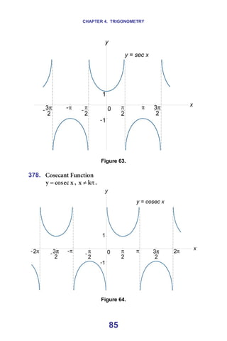 CHAPTER 4. TRIGONOMETRY
85
=
=
Figure 63.
=
378. `çëÉÅ~åí=cìåÅíáçå==
ñ
ÉÅ
Åçë
ó = I= π
≠ â
ñ K=
=
Figure 64.
 