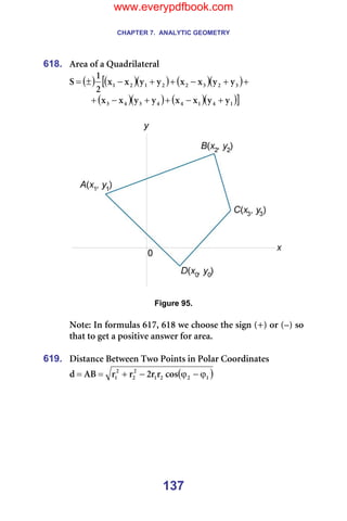 CHAPTER 7. ANALYTIC GEOMETRY
137
618. ^êÉ~=çÑ=~=nì~Çêáä~íÉê~ä=
( ) ( )( ) ( )( )
[ +
+
−
+
+
−
±
= P
O
P
O
O
N
O
N ó
ó
ñ
ñ
ó
ó
ñ
ñ
O
N
p =
( )( ) ( )( )]
N
Q
N
Q
Q
P
Q
P ó
ó
ñ
ñ
ó
ó
ñ
ñ +
−
+
+
−
+ =
=
=== =
=
Figure 95.
=
kçíÉW=få=Ñçêãìä~ë=SNTI=SNU=ïÉ=ÅÜççëÉ=íÜÉ=ëáÖå=EHF=çê=E¥F=ëç=
íÜ~í=íç=ÖÉí=~=éçëáíáîÉ=~åëïÉê=Ñçê=~êÉ~K==
=
619. aáëí~åÅÉ=_ÉíïÉÉå=qïç=mçáåíë=áå=mçä~ê=`ççêÇáå~íÉë=
( )
N
O
O
N
O
O
O
N Åçë
ê
ê
O
ê
ê
^_
Ç ϕ
−
ϕ
−
+
=
= =
=
www.everypdfbook.com
 