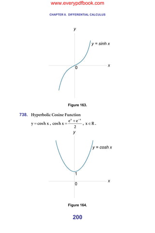 CHAPTER 8. DIFFERENTIAL CALCULUS
200
==== =
=
Figure 163.
=
738. eóéÉêÄçäáÅ=`çëáåÉ=cìåÅíáçå==
ñ
Ü
Åçë
ó = I=
O
É
É
ñ
Ü
Åçë
ñ
ñ −
+
= I= o
ñ∈ K=
====== =
=
Figure 164.
www.everypdfbook.com
 
