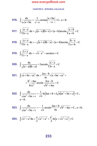 CHAPTER 9. INTEGRAL CALCULUS
233
916. `
~
Äñ
~
~êÅí~å
~
O
Äñ
~
ñ
Çñ
+
−
+
−
=
+
∫ I= M
~ < K=
=
917. ( )( ) ( ) `
Ä
~
Ä
ñ
~êÅëáå
Ä
~
ñ
Ä
ñ
~
Çñ
ñ
Ä
ñ
~
+
+
+
+
+
+
−
=
+
−
∫ =
=
918. ( )( ) ( ) `
Ä
~
ñ
Ä
~êÅëáå
Ä
~
ñ
Ä
ñ
~
Çñ
ñ
Ä
ñ
~
+
+
−
+
−
−
+
−
=
−
+
∫ =
=
919. `
ñ
~êÅëáå
ñ
N
Çñ
ñ
N
ñ
N O
+
+
−
−
=
−
+
∫ =
=
920.
( )( )
`
~
Ä
~
ñ
~êÅëáå
O
~
Ä
~
ñ
Çñ
+
−
−
=
−
−
∫ =
=
921. +
−
+
−
=
−
+
∫
O
O
Åñ
Äñ
~
Å
Q
Ä
Åñ
O
Çñ
Åñ
Äñ
~ =
`
~Å
Q
Ä
Ä
Åñ
O
~êÅëáå
Å
U
~Å
Q
Ä
O
P
O
+
+
−
−
+ =
=
922. ( ) `
Å
Äñ
~ñ
~
O
Ä
~ñ
O
äå
~
N
Å
Äñ
~ñ
Çñ O
O
+
+
+
+
+
=
+
+
∫ I==
M
~ > K=
=
923. `
~Å
Q
Ä
~
Q
Ä
~ñ
O
~êÅëáå
~
N
Å
Äñ
~ñ
Çñ O
O
+
−
+
−
=
+
+
∫ I= M
~ < K=
=
924. `
~
ñ
ñ
äå
O
~
~
ñ
O
ñ
Çñ
~
ñ O
O
O
O
O
O
O
+
+
+
+
+
=
+
∫ =
=
www.everypdfbook.com
 