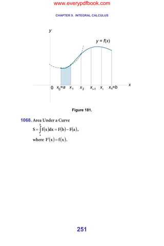 CHAPTER 9. INTEGRAL CALCULUS
251
=
=
Figure 181.
=
1068. ^êÉ~=råÇÉê=~=`ìêîÉ=
( ) ( ) ( )
~
c
Ä
c
Çñ
ñ
Ñ
p
Ä
~
−
=
= ∫ I==
ïÜÉêÉ= ( ) ( )
ñ
Ñ
ñ
c =
′ K=
=
www.everypdfbook.com
 
