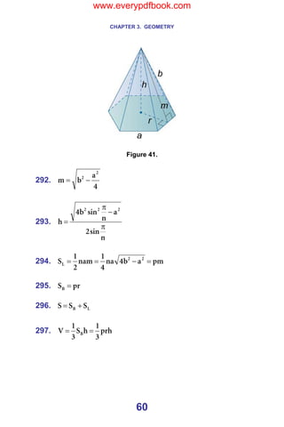CHAPTER 3. GEOMETRY
60
=
=
Figure 41.
=
292.
Q
~
Ä
ã
O
O
−
= =
=
293.
å
ëáå
O
~
å
ëáå
Ä
Q
Ü
O
O
O
π
−
π
= =
=
294. éã
~
Ä
Q
å~
Q
N
å~ã
O
N
p O
O
i =
−
=
= =
=
295. éê
p_ = =
=
296. i
_ p
p
p +
= =
=
297. éêÜ
P
N
Ü
p
P
N
s _ =
= ==
=
=
=
www.everypdfbook.com
 
