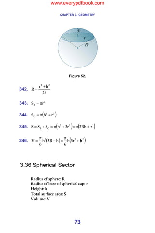 CHAPTER 3. GEOMETRY
73
=
=
Figure 52.
=
342.
Ü
O
Ü
ê
o
O
O
+
= =
=
343. O
_ ê
p π
= =
=
344. ( )
O
O
` ê
Ü
p +
π
= =
=
345. ( ) ( )
O
O
O
`
_ ê
oÜ
O
ê
O
Ü
p
p
p +
π
=
+
π
=
+
= =
=
346. ( ) ( )
O
O
O
Ü
ê
P
Ü
S
Ü
o
P
Ü
S
s +
π
=
−
π
= =
=
=
=
3.36 Spherical Sector
=
o~Çáìë=çÑ=ëéÜÉêÉW=o=
o~Çáìë=çÑ=Ä~ëÉ=çÑ=ëéÜÉêáÅ~ä=Å~éW=ê=
eÉáÖÜíW=Ü=
qçí~ä=ëìêÑ~ÅÉ=~êÉ~W=p=
sçäìãÉW=s=
=
www.everypdfbook.com
 