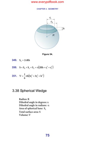 CHAPTER 3. GEOMETRY
75
===== =
=
Figure 54.
=
349. oÜ
O
pp π
= =
=
350. ( )
O
O
O
N
O
N
p ê
ê
oÜ
O
p
p
p
p +
+
π
=
+
+
= =
=
351. ( )
O
O
O
O
N Ü
ê
P
ê
P
Ü
S
N
s +
+
π
= =
=
=
=
3.38 Spherical Wedge
=
o~ÇáìëW=o=
aáÜÉÇê~ä=~åÖäÉ=áå=ÇÉÖêÉÉëW=ñ=
aáÜÉÇê~ä=~åÖäÉ=áå=ê~Çá~åëW=α=
^êÉ~=çÑ=ëéÜÉêáÅ~ä=äìåÉW= i
p =
qçí~ä=ëìêÑ~ÅÉ=~êÉ~W=p=
sçäìãÉW=s=
=
=
www.everypdfbook.com
 