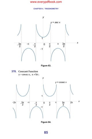 CHAPTER 4. TRIGONOMETRY
85
=
=
Figure 63.
=
378. `çëÉÅ~åí=cìåÅíáçå==
ñ
ÉÅ
Åçë
ó = I= π
≠ â
ñ K=
=
Figure 64.
www.everypdfbook.com
 