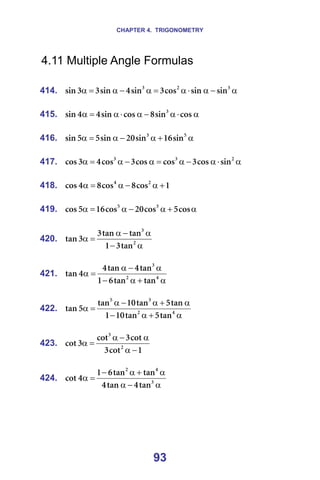 CHAPTER 4. TRIGONOMETRY
93
4.11 Multiple Angle Formulas
=
414. α
−
α
⋅
α
=
α
−
α
=
α P
O
P
ëáå
ëáå
Åçë
P
ëáå
Q
ëáå
P
P
ëáå =
=
415. α
⋅
α
−
α
⋅
α
=
α Åçë
ëáå
U
Åçë
ëáå
Q
Q
ëáå P
=
=
416. α
+
α
−
α
=
α R
P
ëáå
NS
ëáå
OM
ëáå
R
R
ëáå =
=
417. α
⋅
α
−
α
=
α
−
α
=
α O
P
P
ëáå
Åçë
P
Åçë
Åçë
P
Åçë
Q
P
Åçë =
=
418. N
Åçë
U
Åçë
U
Q
Åçë O
Q
+
α
−
α
=
α =
=
419. α
+
α
−
α
=
α Åçë
R
Åçë
OM
Åçë
NS
R
Åçë P
R
=
=
420.
α
−
α
−
α
=
α O
P
í~å
P
N
í~å
í~å
P
P
í~å =
=
421.
α
+
α
−
α
−
α
=
α Q
O
P
í~å
í~å
S
N
í~å
Q
í~å
Q
Q
í~å =
=
422.
α
+
α
−
α
+
α
−
α
=
α Q
O
P
R
í~å
R
í~å
NM
N
í~å
R
í~å
NM
í~å
R
í~å =
=
423.
N
Åçí
P
Åçí
P
Åçí
P
Åçí O
P
−
α
α
−
α
=
α =
=
424.
α
−
α
α
+
α
−
=
α P
Q
O
í~å
Q
í~å
Q
í~å
í~å
S
N
Q
Åçí ==
=
 