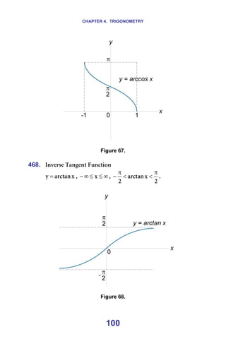 CHAPTER 4. TRIGONOMETRY
100
=
=
Figure 67.
=
468. fåîÉêëÉ=q~åÖÉåí=cìåÅíáçå==
ñ
~êÅí~å
ó = I= ∞
≤
≤
∞
− ñ I=
O
ñ
~êÅí~å
O
π
<
<
π
− K=
=
===== =
=
Figure 68.
 