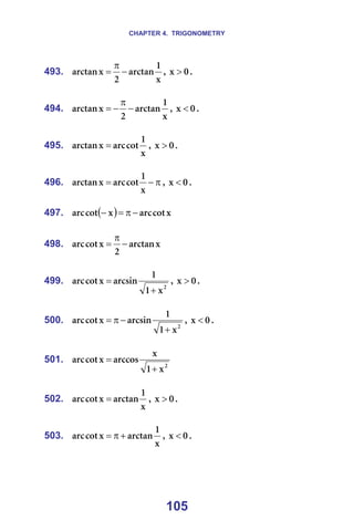 CHAPTER 4. TRIGONOMETRY
105
493.
ñ
N
~êÅí~å
O
ñ
~êÅí~å −
π
= I= M
ñ > K=
=
494.
ñ
N
~êÅí~å
O
ñ
~êÅí~å −
π
−
= I= M
ñ < K=
=
495.
ñ
N
Åçí
~êÅ
ñ
~êÅí~å = I= M
ñ > K=
=
496. π
−
=
ñ
N
Åçí
~êÅ
ñ
~êÅí~å I= M
ñ < K=
=
497. ( ) ñ
Åçí
~êÅ
ñ
Åçí
~êÅ −
π
=
− =
=
498. ñ
~êÅí~å
O
ñ
Åçí
~êÅ −
π
= =
=
499.
O
ñ
N
N
~êÅëáå
ñ
Åçí
~êÅ
+
= I= M
ñ > K=
=
500.
O
ñ
N
N
~êÅëáå
ñ
Åçí
~êÅ
+
−
π
= I= M
ñ < K=
=
501.
O
ñ
N
ñ
~êÅÅçë
ñ
Åçí
~êÅ
+
= =
=
502.
ñ
N
~êÅí~å
ñ
Åçí
~êÅ = I= M
ñ > K=
=
503.
ñ
N
~êÅí~å
ñ
Åçí
~êÅ +
π
= I= M
ñ < K=
=
=
 