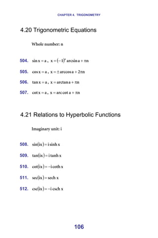 CHAPTER 4. TRIGONOMETRY
106
4.20 Trigonometric Equations
=
tÜçäÉ=åìãÄÉêW=å=
=
=
504. ~
ñ
ëáå = I= ( ) å
~
~êÅëáå
N
ñ
å
π
+
−
= =
=
505. ~
ñ
Åçë = I= å
O
~
~êÅÅçë
ñ π
+
±
= =
=
506. ~
ñ
í~å = I= å
~
~êÅí~å
ñ π
+
= =
=
507. ~
ñ
Åçí = I= å
~
Åçí
~êÅ
ñ π
+
= =
=
=
=
4.21 Relations to Hyperbolic Functions
=
fã~Öáå~êó=ìåáíW=á=
=
=
508. ( ) ñ
ëáåÜ
á
áñ
ëáå = =
=
509. ( ) ñ
í~åÜ
á
áñ
í~å = =
=
510. ( ) ñ
ÅçíÜ
á
áñ
Åçí −
= =
=
511. ( ) ñ
ëÉÅÜ
áñ
ëÉÅ = =
=
512. ( ) ñ
ÅëÅÜ
á
áñ
ÅëÅ −
= =
=
=
=
 