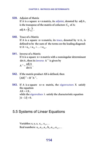 CHAPTER 5. MATRICES AND DETERMINANTS
114
539. ^Çàçáåí=çÑ=j~íêáñ=
fÑ=^=áë=~=ëèì~êÉ= å
å× ã~íêáñI=áíë=~ÇàçáåíI=ÇÉåçíÉÇ=Äó= ^
~Çà I=
áë=íÜÉ=íê~åëéçëÉ=çÑ=íÜÉ=ã~íêáñ=çÑ=ÅçÑ~Åíçêë= áà
` =çÑ=^W=
[ ]q
áà
`
^
~Çà = K==
=
540. qê~ÅÉ=çÑ=~=j~íêáñ=
fÑ=^=áë=~=ëèì~êÉ= å
å× ã~íêáñI=áíë=íê~ÅÉI=ÇÉåçíÉÇ=Äó= ^
íê I=áë=
ÇÉÑáåÉÇ=íç=ÄÉ==íÜÉ=ëìã=çÑ==íÜÉ=íÉêãë=çå=íÜÉ=äÉ~ÇáåÖ=Çá~Öçå~äW=
åå
OO
NN ~
~
~
^
íê +
+
+
= K K=
=
541. fåîÉêëÉ=çÑ=~=j~íêáñ=
fÑ=^=áë=~=ëèì~êÉ= å
å× ã~íêáñ=ïáíÜ=~=åçåëáåÖìä~ê=ÇÉíÉêãáå~åí=
^
ÇÉí I=íÜÉå=áíë=áåîÉêëÉ= N
^−
=áë=ÖáîÉå=Äó=
^
ÇÉí
^
~Çà
^ N
=
−
K=
=
542. fÑ=íÜÉ=ã~íêáñ=éêçÇìÅí=^_=áë=ÇÉÑáåÉÇI=íÜÉå==
( ) N
N
N
^
_
^_ −
−
−
= K=
=
543. fÑ==^==áë=~=ëèì~êÉ=== å
å× ==ã~íêáñI==íÜÉ==ÉáÖÉåîÉÅíçêë==u===ë~íáëÑó=
íÜÉ=Éèì~íáçå=
u
^u λ
= I==
ïÜáäÉ=íÜÉ=ÉáÖÉåî~äìÉë=λ =ë~íáëÑó=íÜÉ=ÅÜ~ê~ÅíÉêáëíáÅ=Éèì~íáçå=
M
f
^ =
λ
− K===
=
=
=
5.5 Systems of Linear Equations
=
=
s~êá~ÄäÉëW=ñI=óI=òI= N
ñ I= K
I
ñO =
oÉ~ä=åìãÄÉêëW= K
I
~
I
~
I
Ä
I
~
I
~
I
~ NO
NN
N
P
O
N =
 