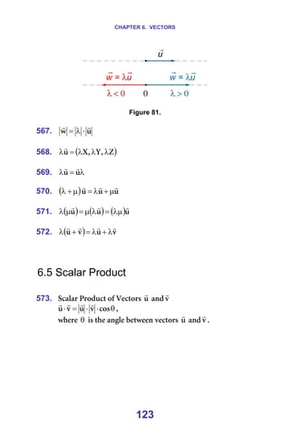 CHAPTER 6. VECTORS
123
=
=
Figure 81.
=
567. ì
ï
r
r
⋅
λ
= =
=
568. ( )
w
I
v
I
u
ì λ
λ
λ
=
λ
r
=
=
569. λ
=
λ ì
ì
r
r
=
=
570. ( ) ì
ì
ì
r
r
r
µ
+
λ
=
µ
+
λ =
=
571. ( ) ( ) ( )ì
ì
ì
r
r
r
λµ
=
λ
µ
=
µ
λ =
=
572. ( ) î
ì
î
ì
r
r
r
r
λ
+
λ
=
+
λ =
=
=
=
6.5 Scalar Product
=
573. pÅ~ä~ê=mêçÇìÅí=çÑ=sÉÅíçêë=ì
r
=~åÇ î
r
=
θ
⋅
⋅
=
⋅ Åçë
î
ì
î
ì
r
r
r
r
I==
ïÜÉêÉ=θ =áë=íÜÉ=~åÖäÉ=ÄÉíïÉÉå=îÉÅíçêë=ì
r
=~åÇ î
r
K====
=
 