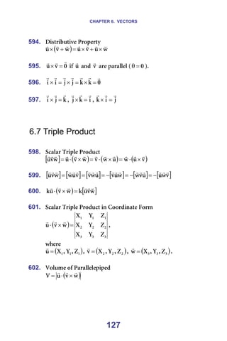 CHAPTER 6. VECTORS
127
594. aáëíêáÄìíáîÉ=mêçéÉêíó=
( ) ï
ì
î
ì
ï
î
ì
r
r
r
r
r
r
r
×
+
×
=
+
× =
=
595. M
î
ì
r
r
r
=
× =áÑ=ì
r
=~åÇ= î
r
=~êÉ=é~ê~ääÉä=E M
=
θ FK=
=
596. M
â
â
à
à
á
á
r
r
r
r
r
r
r
=
×
=
×
=
× =
=
597. â
à
á
r
r
r
=
× I= á
â
à
r
r
r
=
× I= à
á
â
r
r
r
=
× =
=
=
=
6.7 Triple Product
=
598. pÅ~ä~ê=qêáéäÉ=mêçÇìÅí=
[ ] ( ) ( ) ( )
î
ì
ï
ì
ï
î
ï
î
ì
ï
î
ì
r
r
r
r
r
r
r
r
r
r
r
r
×
⋅
=
×
⋅
=
×
⋅
= =
=
599. [ ] [ ] [ ] [ ] [ ] [ ]
î
ï
ì
ì
î
ï
ï
ì
î
ì
ï
î
î
ì
ï
ï
î
ì
r
r
r
r
r
r
r
r
r
r
r
r
r
r
r
r
r
r
−
=
−
=
−
=
=
= =
=
600. ( ) [ ]
ï
î
ì
â
ï
î
ì
â
r
r
r
r
r
r
=
×
⋅ =
=
601. pÅ~ä~ê=qêáéäÉ=mêçÇìÅí=áå=`ççêÇáå~íÉ=cçêã=
( )
P
P
P
O
O
O
N
N
N
w
v
u
w
v
u
w
v
u
ï
î
ì =
×
⋅
r
r
r
I==
ïÜÉêÉ==
( )
N
N
N w
I
v
I
u
ì =
r
I= ( )
O
O
O w
I
v
I
u
î =
r
I= ( )
P
P
P w
I
v
I
u
ï =
r
K==
=
602. sçäìãÉ=çÑ=m~ê~ääÉäÉéáéÉÇ=
( )
ï
î
ì
s
r
r
r
×
⋅
= =
=
 