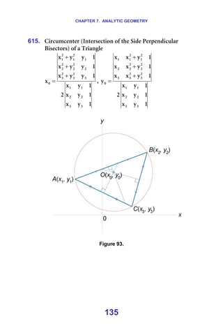 CHAPTER 7. ANALYTIC GEOMETRY
135
615. `áêÅìãÅÉåíÉê=EfåíÉêëÉÅíáçå=çÑ=íÜÉ=páÇÉ=mÉêéÉåÇáÅìä~ê======================
_áëÉÅíçêëF=çÑ=~=qêá~åÖäÉ=
N
ó
ñ
N
ó
ñ
N
ó
ñ
O
N
ó
ó
ñ
N
ó
ó
ñ
N
ó
ó
ñ
ñ
P
P
O
O
N
N
P
O
P
O
P
O
O
O
O
O
N
O
N
O
N
M
+
+
+
= I=
N
ó
ñ
N
ó
ñ
N
ó
ñ
O
N
ó
ñ
ñ
N
ó
ñ
ñ
N
ó
ñ
ñ
ó
P
P
O
O
N
N
O
P
O
P
P
O
O
O
O
O
O
N
O
N
N
M
+
+
+
= =
=
======== =
==
Figure 93.
=
=
=
=
=
=
=
 