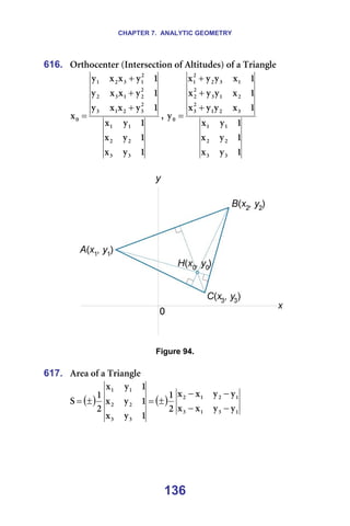 CHAPTER 7. ANALYTIC GEOMETRY
136
616. lêíÜçÅÉåíÉê=EfåíÉêëÉÅíáçå=çÑ=^äíáíìÇÉëF=çÑ=~=qêá~åÖäÉ=
N
ó
ñ
N
ó
ñ
N
ó
ñ
N
ó
ñ
ñ
ó
N
ó
ñ
ñ
ó
N
ó
ñ
ñ
ó
ñ
P
P
O
O
N
N
O
P
O
N
P
O
O
N
P
O
O
N
P
O
N
M
+
+
+
= I=
N
ó
ñ
N
ó
ñ
N
ó
ñ
N
ñ
ó
ó
ñ
N
ñ
ó
ó
ñ
N
ñ
ó
ó
ñ
ó
P
P
O
O
N
N
P
O
N
O
P
O
N
P
O
O
N
P
O
O
N
M
+
+
+
= =
=
====== =
=
Figure 94.
=
617. ^êÉ~=çÑ=~=qêá~åÖäÉ=
( ) ( )
N
P
N
P
N
O
N
O
P
P
O
O
N
N
ó
ó
ñ
ñ
ó
ó
ñ
ñ
O
N
N
ó
ñ
N
ó
ñ
N
ó
ñ
O
N
p
−
−
−
−
±
=
±
= =
=
=
=
 