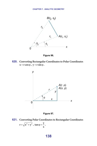 CHAPTER 7. ANALYTIC GEOMETRY
138
=
=
Figure 96.
=
620. `çåîÉêíáåÖ=oÉÅí~åÖìä~ê=`ççêÇáå~íÉë=íç=mçä~ê=`ççêÇáå~íÉë=
ϕ
= Åçë
ê
ñ I= ϕ
= ëáå
ê
ó K=
=
=
=
Figure 97.
=
621. `çåîÉêíáåÖ=mçä~ê=`ççêÇáå~íÉë=íç=oÉÅí~åÖìä~ê=`ççêÇáå~íÉë=
O
O
ó
ñ
ê +
= I=
ñ
ó
í~å =
ϕ K=
 