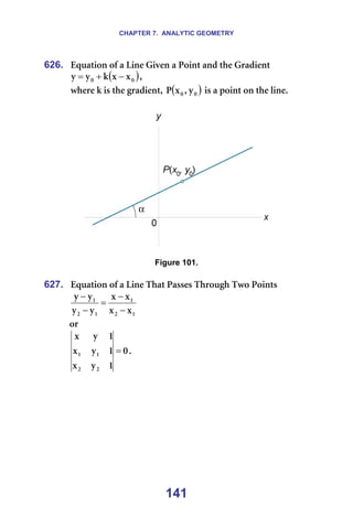 CHAPTER 7. ANALYTIC GEOMETRY
141
626. bèì~íáçå=çÑ=~=iáåÉ=dáîÉå=~=mçáåí=~åÇ=íÜÉ=dê~ÇáÉåí=
( )
M
M ñ
ñ
â
ó
ó −
+
= I==
ïÜÉêÉ=â=áë=íÜÉ=Öê~ÇáÉåíI= ( )
M
M ó
I
ñ
m =áë=~=éçáåí=çå=íÜÉ=äáåÉK=
=
=
=
Figure 101.
=
627. bèì~íáçå=çÑ=~=iáåÉ=qÜ~í=m~ëëÉë=qÜêçìÖÜ=qïç=mçáåíë=
N
O
N
N
O
N
ñ
ñ
ñ
ñ
ó
ó
ó
ó
−
−
=
−
−
==
çê=
M
N
ó
ñ
N
ó
ñ
N
ó
ñ
O
O
N
N = K=
=
 